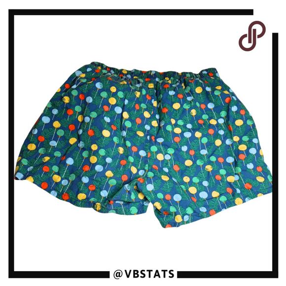 J. Crew Mens Printed Woven Cotton Boxer Shorts Peacock Blue Size 32-34 Medium - Picture 2 of 6